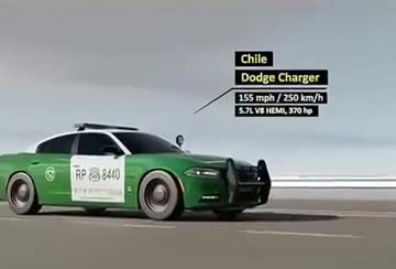 Les voitures de police les plus rapides du monde