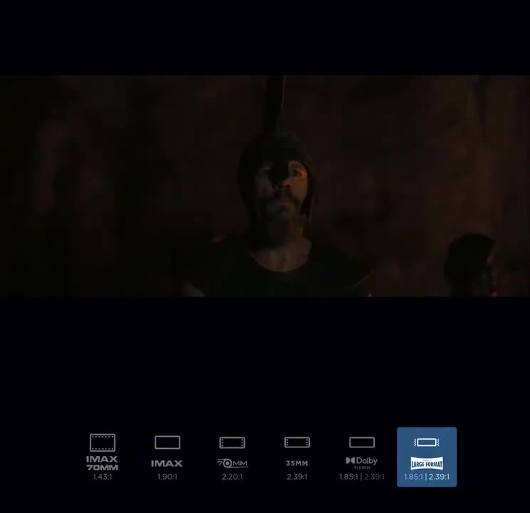 Comparatif des différentes projections possibles du film l'Odyssée. Au cas ou, choisissez vos salles avec soins.