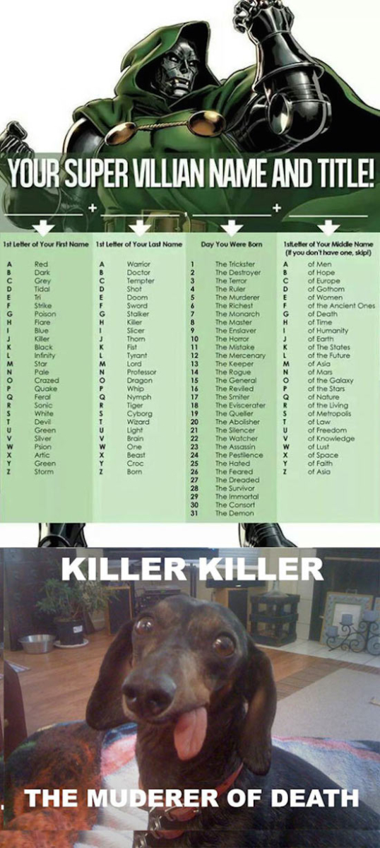Killer Killer the murderer of death