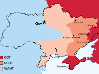 Plan de partition de l'Ukraine