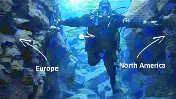 Les deux plaques continental l'Europe et l'Amérique du Nord