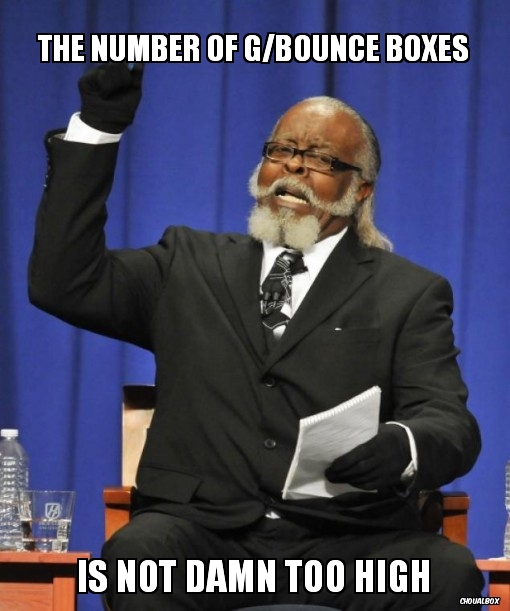 The number of g/bounce boxes