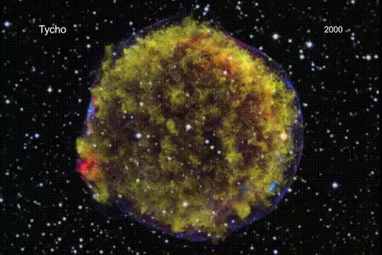 Supernova Tycho