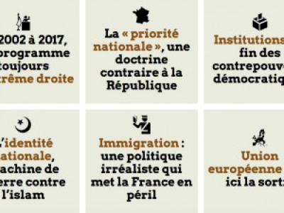 Le programme Le Pen 2017 au scanner de Mediapart