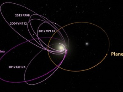 Un trou noir dans le système solaire ?