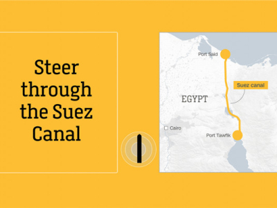 Si toi aussi, tu veux bloquer le Canal de Suez...
