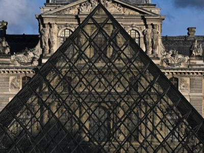 Musée du Louvre évacuée en pleine journée pour raisons de sécurité