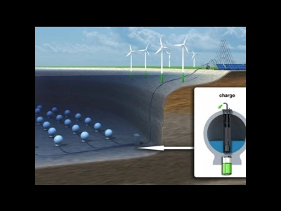 Stocker l'energie, la méthode allemande